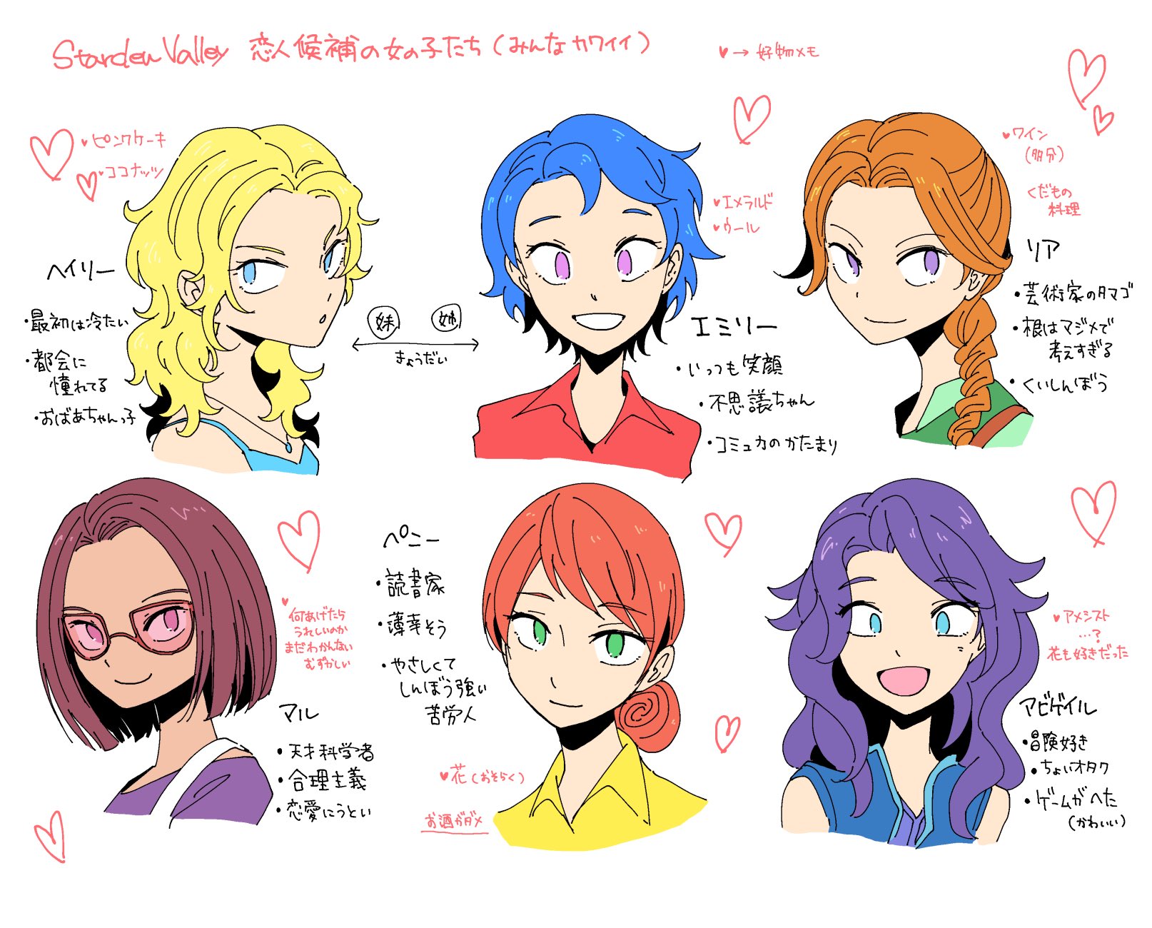 岡野める スターデューバレー一生やっちゃう 女の子みんな可愛い T Co 8oxz5ot6nt Twitter