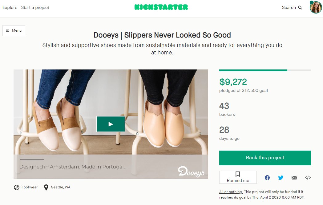 dooeys's tweet photo. We could not be more excited about hitting over 70% of our goal during our first day on Kickstarter. 

Thank you to all our backers who supported the campaign. https://t.co/FsLgBgXeK0 https://t.co/fpFglSM54O