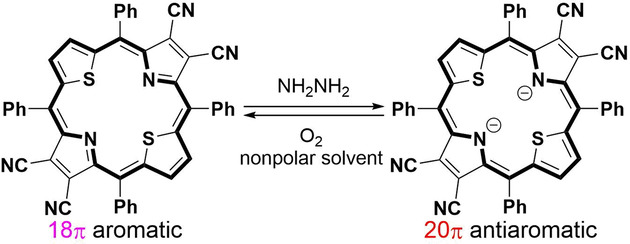 ChemEurJ's tweet photo. Aromatic-#antiaromatic interconversion in a #porphyrinoid structure achieved by K. Yamashita, T. Ogawa et al. provides better understanding of structure-antiaromaticity relationships @osaka_univ_e https://t.co/tNcnl6pCz3 https://t.co/ovPCnpqcbT