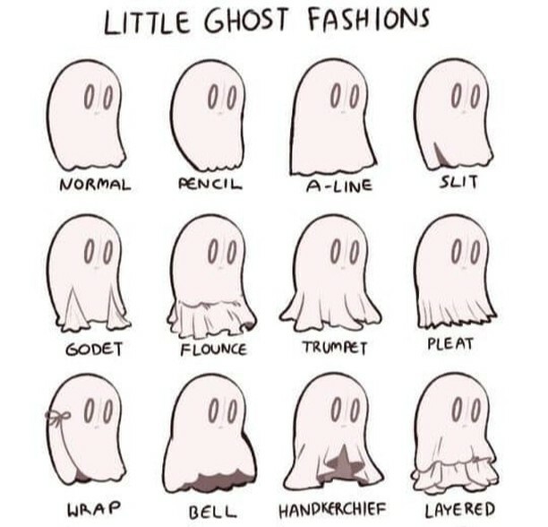 We're obsessed with this adorable fashion breakdown! Recognize some of these descriptions from iSpy?! #secondhandfirst #sustainblestyle #fashionterms #spoopyfashion #weloveghosts #adorable #hemlines #silhouettes #ispyclothing *Source unknown, but we will… ift.tt/2TyT8eO