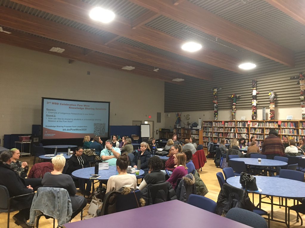 Indigenous Academic Achievement Reps using data for planning and sharing Indigenous perspectives in preparation for our #WSDPowwow #WSDIndigenousEd #Wsd