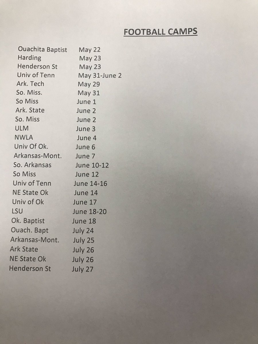 HS 1day prospect camps- You want to be seen?  Go to camps in FRONT of college coaches.  These are the area camps I could find