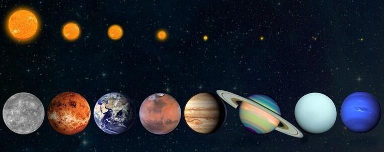 marsrader's tweet photo. What the Sun looks like from each of the planets. https://t.co/zENFW2t6v9