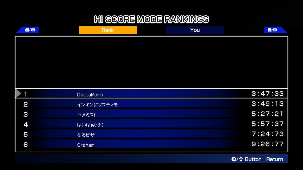 THEDoctaMario's tweet image. Ive been working on speedrunning #samuraishodown #5sp &amp;amp; not only hit a PB but got the top time. Now onto the PSN version!