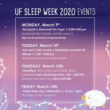 UF Sleep Week 2020: Learn how to turn Z’s into A’s with healthy sleep habits during UF Sleep Week 2020 (March 9-13), sponsored by GatorWell. For more details, contact GatorWell: gatorwell.ufsa.ufl.edu.