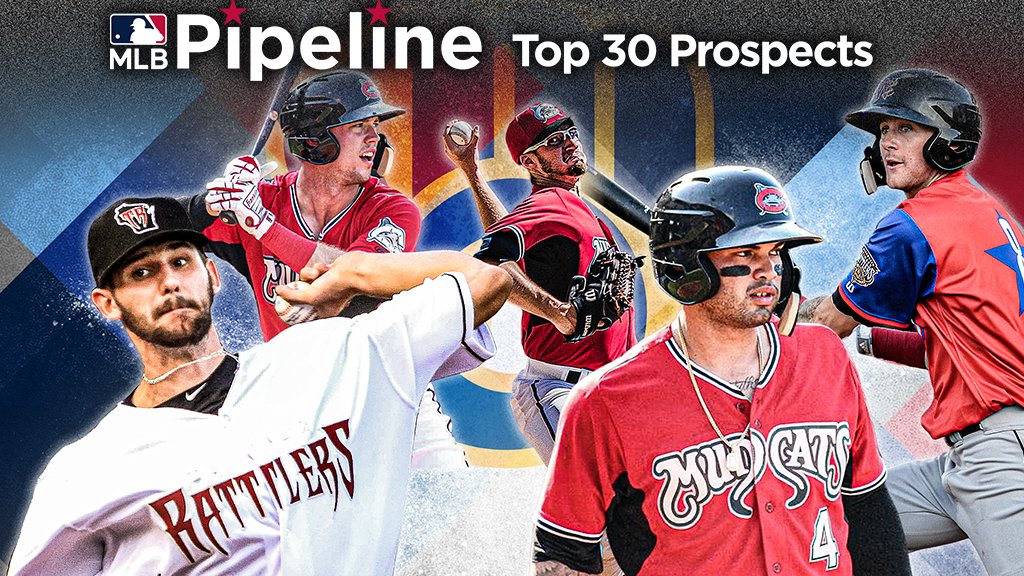 MLBPipeline's tweet photo. The #Brewers' farm was ranked No. 5 in 2017. By the start of '19, they'd traded 9 of their Top 30 prospects. While their system has thinned out, they've replenished it with athletic, up-the-middle players and potentially fast-moving pitchers.

New Top 30: https://t.co/tOWnsg3Ilk https://t.co/iwudpDjY3L