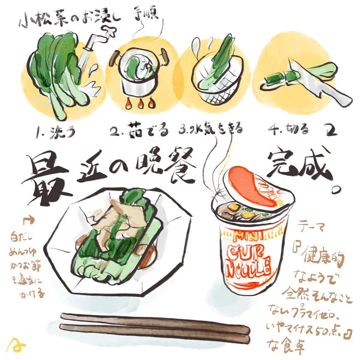 最近帰るの遅くてもちゃんと野菜食べてるから健康ですよの図
#AdobeFresco 