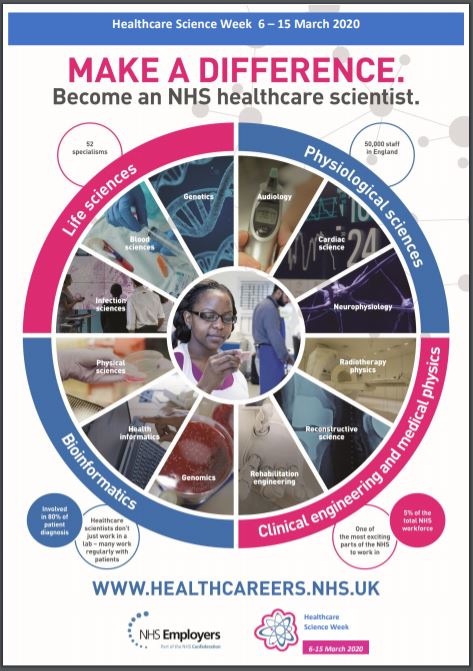 BucksHealthcare's tweet image. Make a difference this #HCSweek20. Find out more at healthcareers.nhs.uk

#WeHCScientists