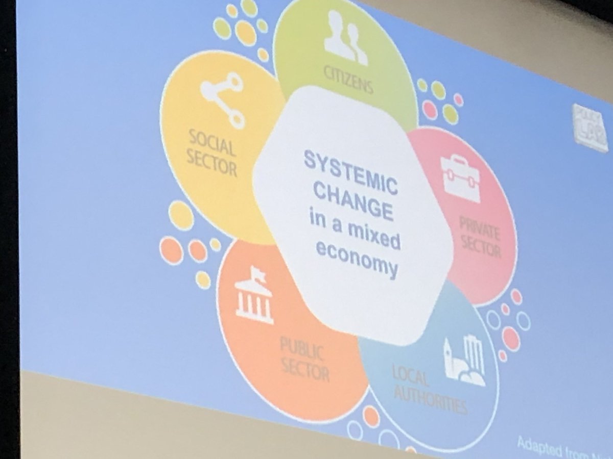 Andrea Siodmuk suggests the “dream team” for policy solutions brings every sector into the process. #policomm