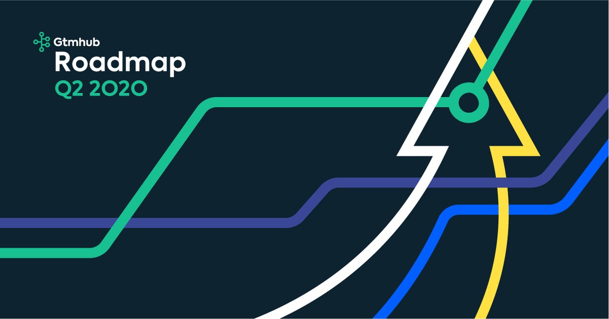 quantive_inc's tweet photo. Yay! We met all set #goals from our Q1 Roadmap ahead of schedule! We are proudly revealing our #Roadmap for Q2 - "Gtmhub: Exponential Edition". 47 new #product features and improvements coming your way💥 https://t.co/dxLdSl8Kke
#OKRs #gtmhub #strategy https://t.co/588YwfKbNY