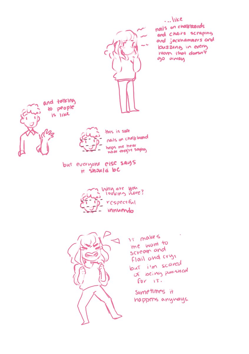 vent-ish?? //

i’m trying out drawing my frustrations for my therapist, ‘cause it’s hard to verbalize things sometimes