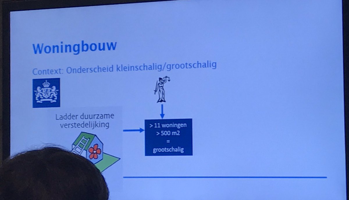 Regionale raadsbijeenkomst regio Alkmaar in Castricum met als onderwerp de provinciale omgevingsverordening met uitleg van 4 organisaties (milieu, land- en tuinbouw, RES en wonen).