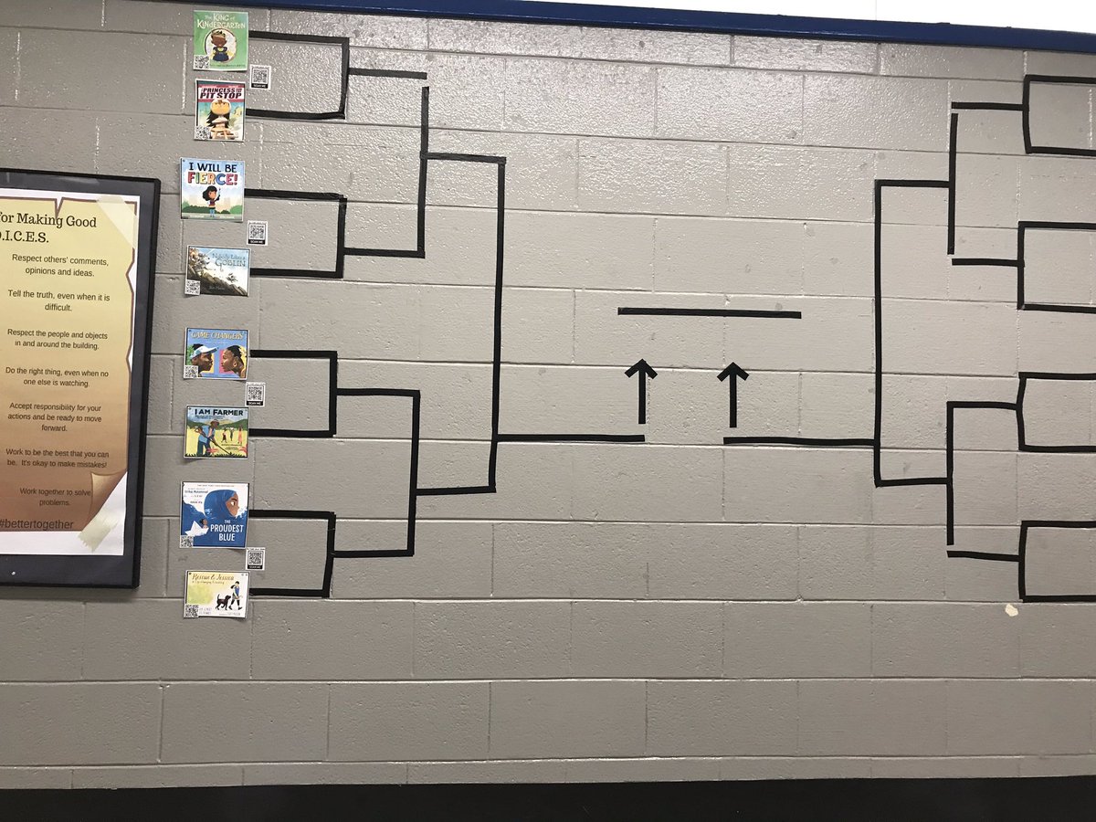 MrsGilmore6's tweet photo. Kiddos are really getting into our spirit week and Kuddos to @DanielleCarl5 for starting a March Madness Book Bracket!!! My kids are so excited about reading all the books...stay tuned to find out which book will win! https://t.co/HtDC73Vqgn
