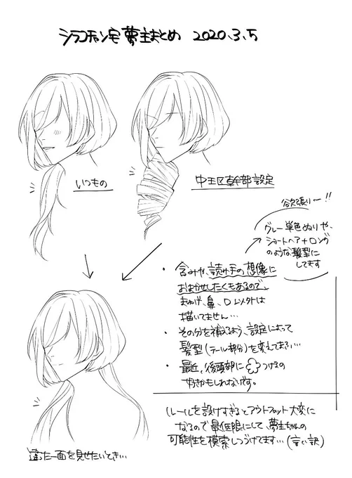 シラコチャン宅の夢主簡易まとめです。 