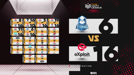exploitgg_'s tweet photo. Vencemos os @TenerifeTitans para a 🏆 @LVPesCSGO ! 🥳
Obrigado a todos pelo apoio! Continuaremos focados em melhorar!
Mais informação 👉 https://t.co/PWJQiJTO6C
#eXploitNation #OrangeUnityLeague6 https://t.co/mZ9crVR8nc