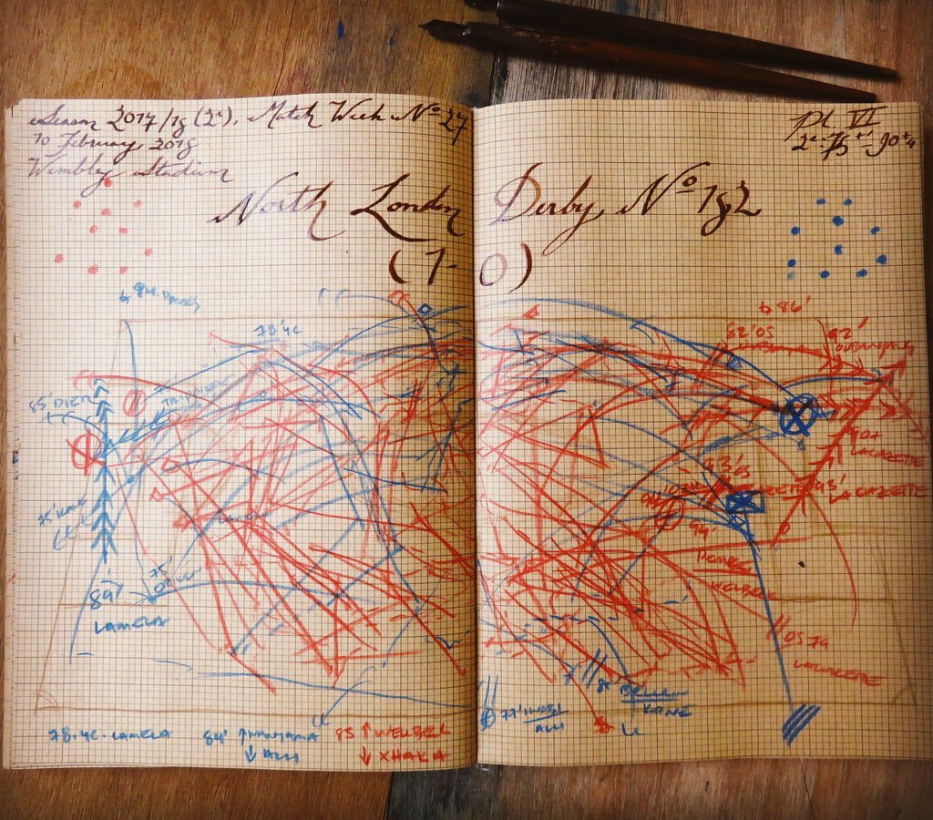 YE1Spurs's tweet photo. These Ball Maps by American artist and Spurs fan Van Hong @SoccerInSepia are extraordinary and beautiful. https://t.co/tPyNs7hPei