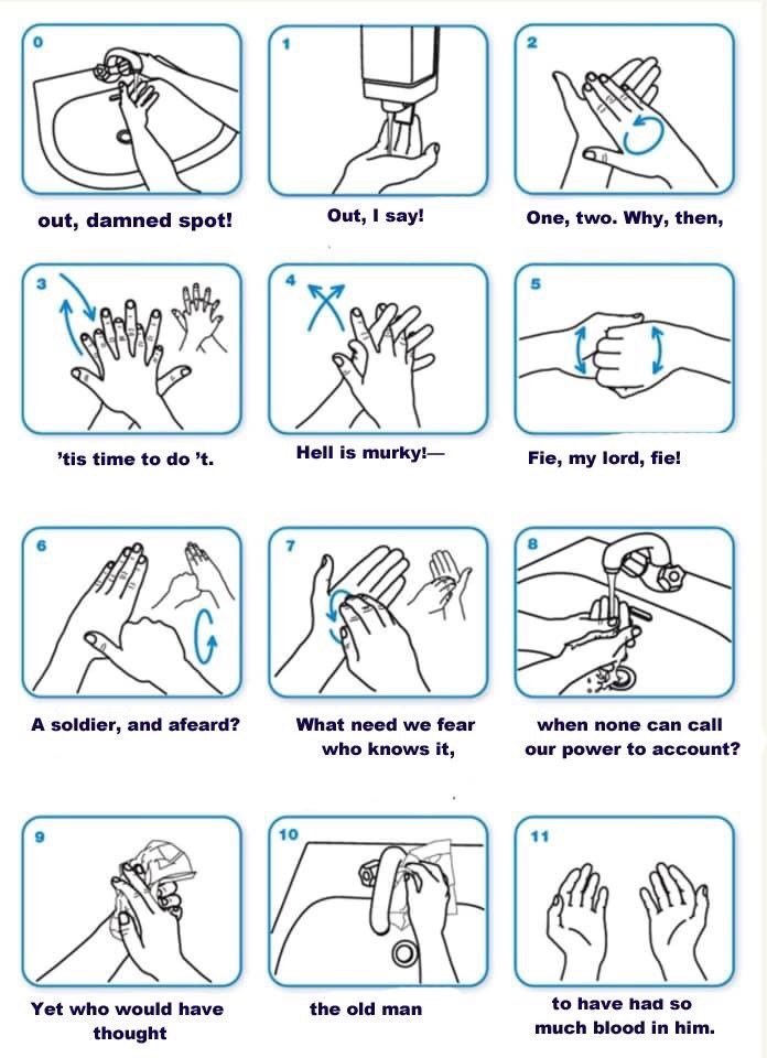 hiasenglish's tweet photo. Dual coding! Revise at the same time as carrying out proper hand washing precautions against Coronavirus - Lady Macbeth shows us exactly how to do it right. Courtesy of https://t.co/dgC31HfuPm https://t.co/8Y64tgZs5m