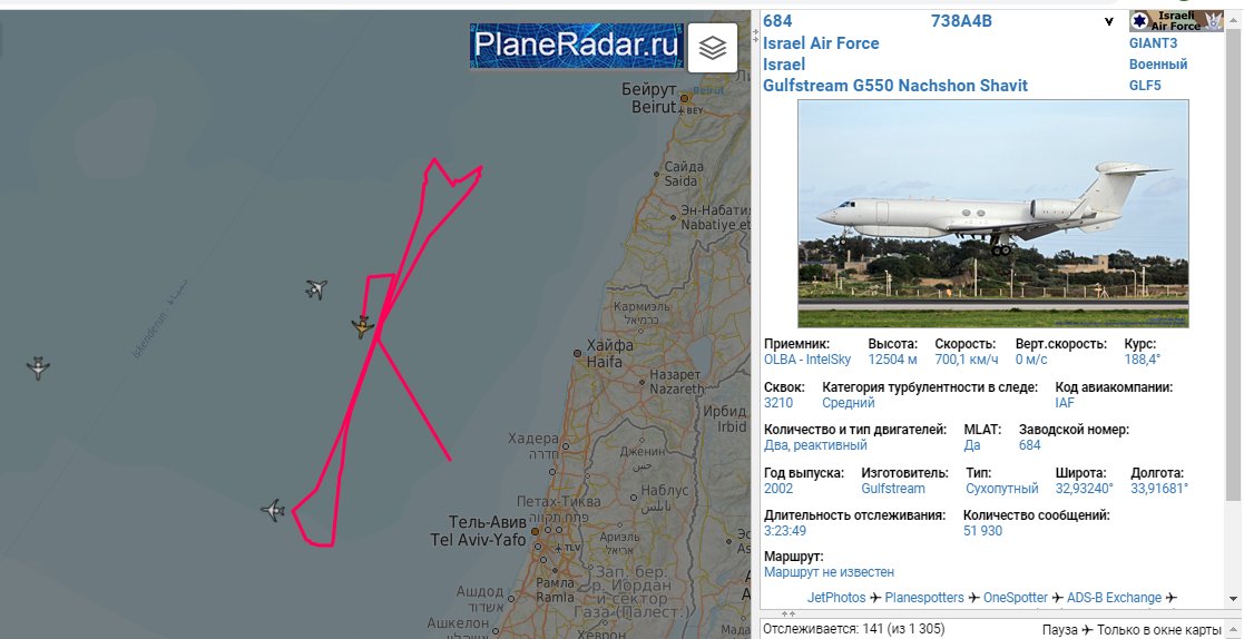 5472_nde's tweet photo. #IsraeliAF must be on exercise, eastern Med and over #Cyprus 1919z:
Med:
GIANT3 684 G550 SHAVIT
4X981 679 G550 SHAVIT
4X982 569 G550 EITAM
4X981 537 G550 EITAM
GIANT2 537 537 SHAVIT
Cyprus:
GIANT1 290 B707
GIANT4 275 KC707
GIANT3 272 B707 https://t.co/PxyYA8JhmR