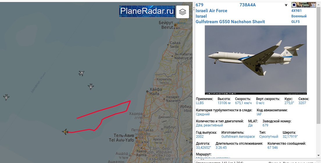 5472_nde's tweet photo. #IsraeliAF must be on exercise, eastern Med and over #Cyprus 1919z:
Med:
GIANT3 684 G550 SHAVIT
4X981 679 G550 SHAVIT
4X982 569 G550 EITAM
4X981 537 G550 EITAM
GIANT2 537 537 SHAVIT
Cyprus:
GIANT1 290 B707
GIANT4 275 KC707
GIANT3 272 B707 https://t.co/PxyYA8JhmR