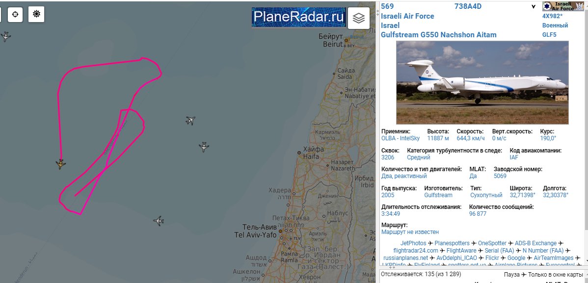 5472_nde's tweet photo. #IsraeliAF must be on exercise, eastern Med and over #Cyprus 1919z:
Med:
GIANT3 684 G550 SHAVIT
4X981 679 G550 SHAVIT
4X982 569 G550 EITAM
4X981 537 G550 EITAM
GIANT2 537 537 SHAVIT
Cyprus:
GIANT1 290 B707
GIANT4 275 KC707
GIANT3 272 B707 https://t.co/PxyYA8JhmR