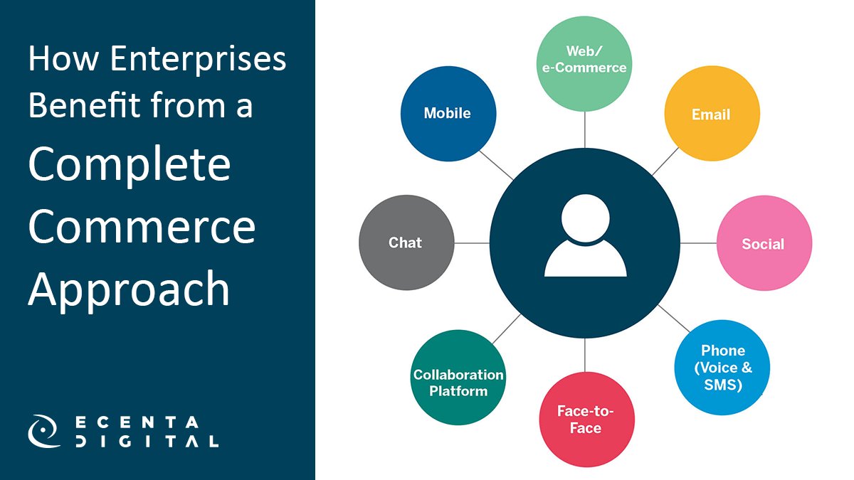ECENTADigital's tweet photo. Delivering quality customer experiences is a key to success in commerce. Download the whitepaper to learn more: https://t.co/tQ3c0ueVrB 
#CX #CustomerExperience #Commerce https://t.co/8x2nH3dyTP