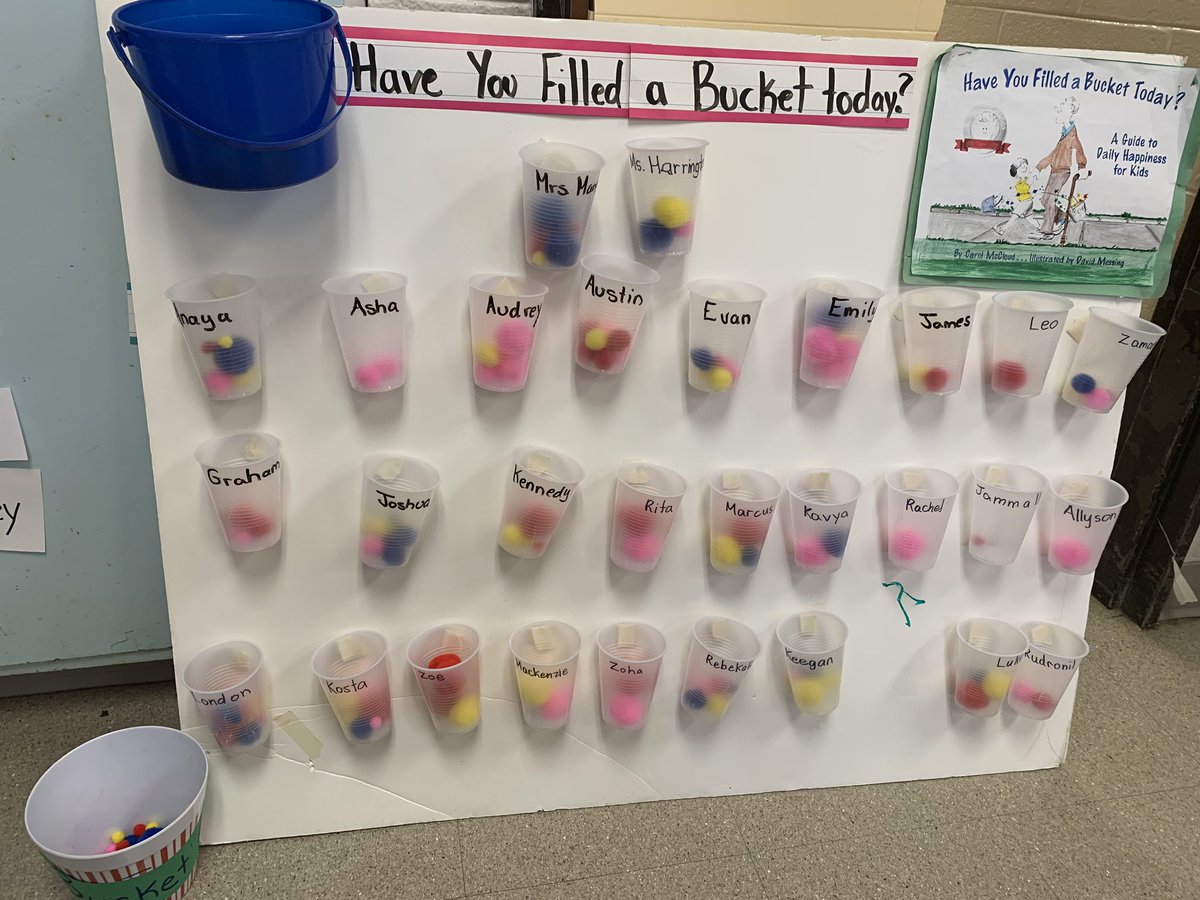 mrsmmangos's tweet photo. After reading one of my favourite books “Have You Filled a Bucket Today?”, We gave everyone a bucket and talked about how we can fill our friends buckets. Plenty of opportunities to communicate how others actions impact how we feel @Ms_B_Chen @tdsb @TDSB_ctownjps https://t.co/1lOCpkZHuJ