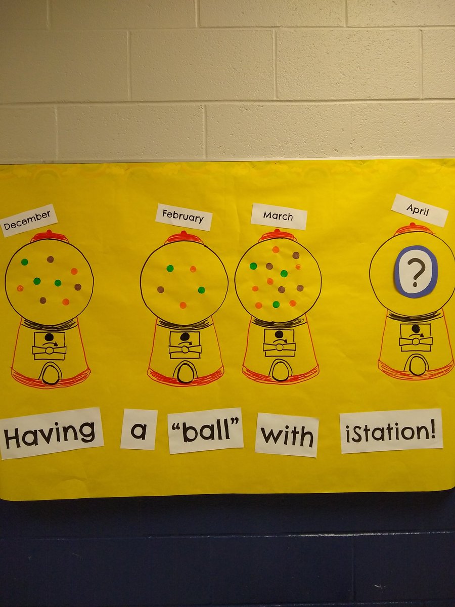 We're "having a ball with iStation!" 
 Look how many more kids are in the green after March progress monitoring!  #pilotingdreams <a href="/AdamsYRES/">Adams Elementary</a>