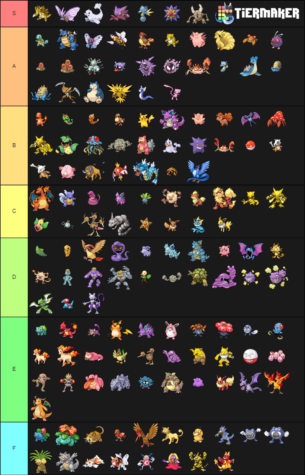 Free top gen 1