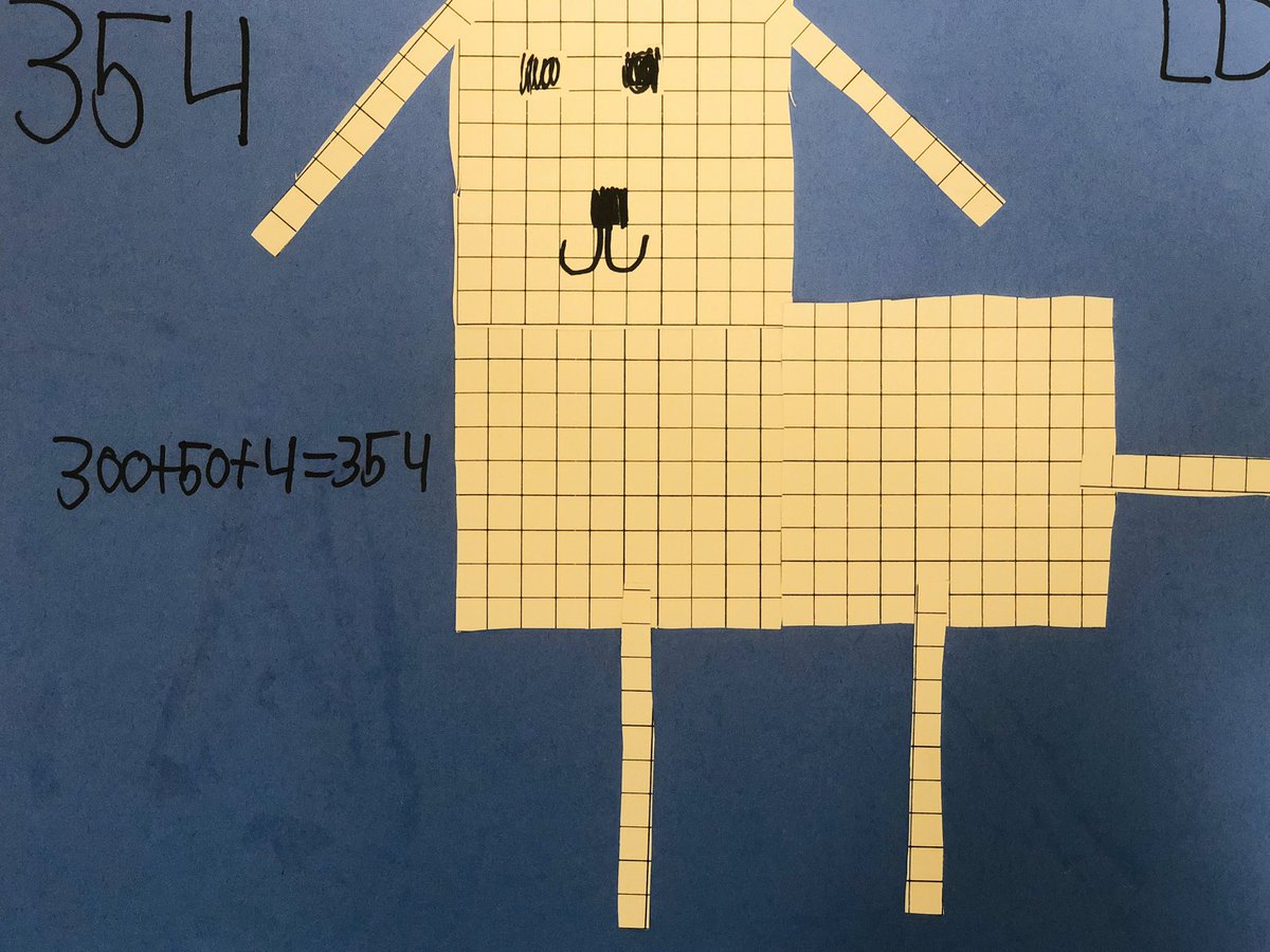 Pine Crest Lower School tweet media