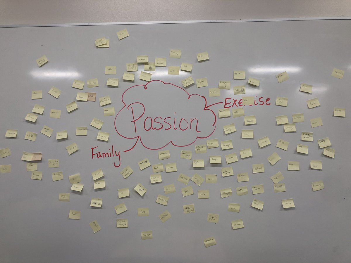 MmeHynd's tweet photo. It’s a great day to start #geniushour! My Ss posted their passions and started their ❤️maps @ecole_elizabeth @EducationRcsd https://t.co/EXlJCRhTvt