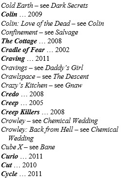 Here's the C section of my book's index, including films from <a href="/MatthewParkhill/">Matthew Parkhill</a> <a href="/shaunywa/">Shaun Troke</a> <a href="/gregorymandry/">gregory mandry</a> <a href="/cathybarryxxxx/">cathy barry</a> @CorestarPaul <a href="/WillingNick/">Nick Willing</a> <a href="/Brad_R_Watson/">Brad Watson</a> <a href="/Marc_V_Price/">Marc Price</a> <a href="/oneworldbirth/">Toni Harman</a> <a href="/Jim_Eaves/">The Honest Filmmaker</a> <a href="/robbiemoffat/">Robbie Moffat</a> and more