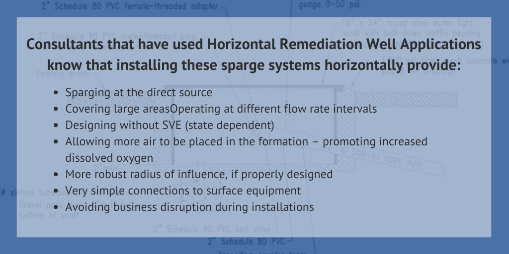 DirectionalTech's tweet image. Bio Sparge and Air Sparging Wells are undoubtedly workhorses, and provide many advantages. We can even design Horizontal Sparge Wells to work as injection wells for multi-purpose use approaches.  #horizontalwells #remediation