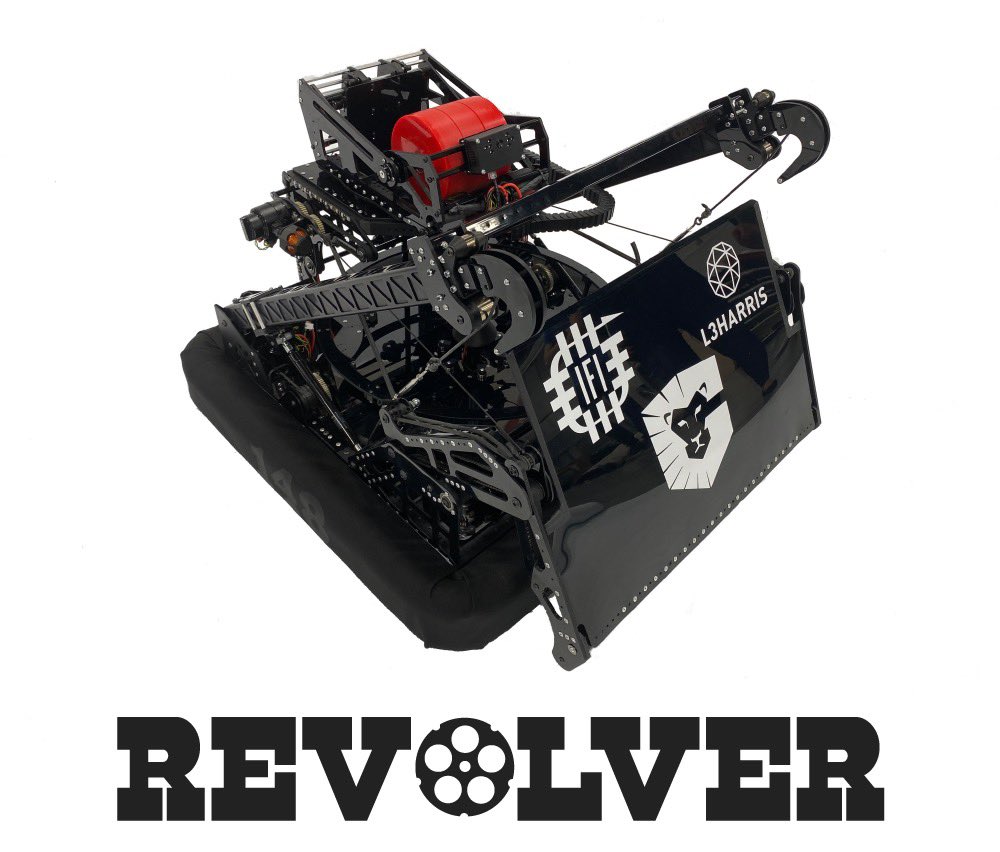 Robowranglers 148 tweet media