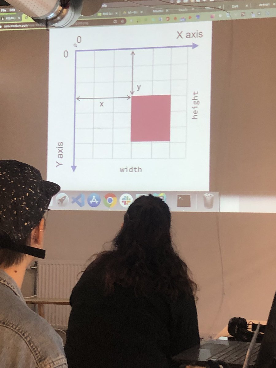 MartinaSoomro's tweet photo. Att fatta det ofattbara. Från att vara på gränsen till att ge upp till att plötsligt få det att gå ihop. Idag handlade det om SVG. #PinkWebDev https://t.co/6CKIDymUpt
