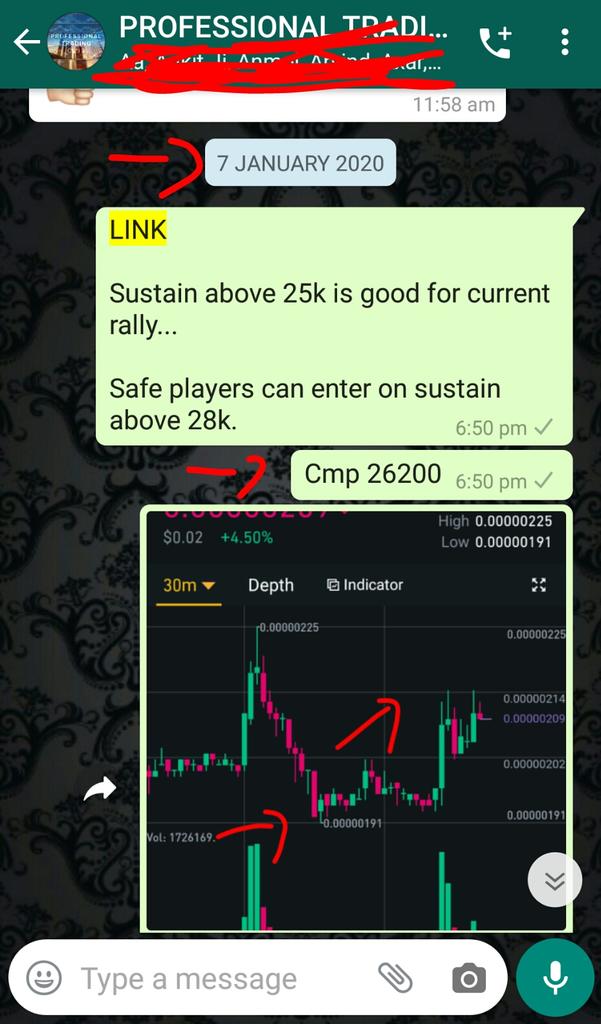 bitcoinbhaskar's tweet photo. #LINK never disappoints loyal investors... Discussed beginning of this year..

From 26k to 55k till now..

More den 100 percent now for holders..

#cryptocurrency 
#CryptoinIndia
#CoronaAlert 
#IndiaWantsCrypto 
#IndiaSupportsCAA 
#xbtusd
#bnb
#crypto
#Bitcoin https://t.co/eMh4i3gGYV