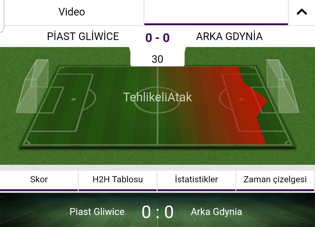 Bahis0's tweet photo. İY 0.5 ÜST 💲
İY EV 0.5 ÜST 

#canlı #canlıbahis #bahis #iddaa #iddaatahmin #iddaakazan #oransikesi #mac #live #livebet #sportbetting #rolling #football #livescore #tipster #iddaaanaliz #oynakazan #İddaaKuponu #futbol #won #online #Ücretsiz #Istanbul https://t.co/z7SBwwoepp
