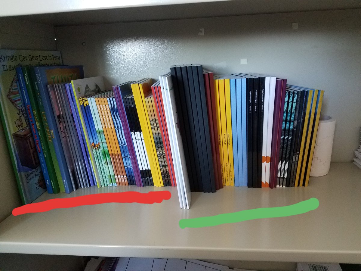 WHS_Mata's tweet photo. A quick public thank you to my @DonorsChoose supporters who doubled the number of comprehensible novels I have to offer students at WHS! (New undelined in green) 🤩🤩 https://t.co/VLnPb8EcwE
