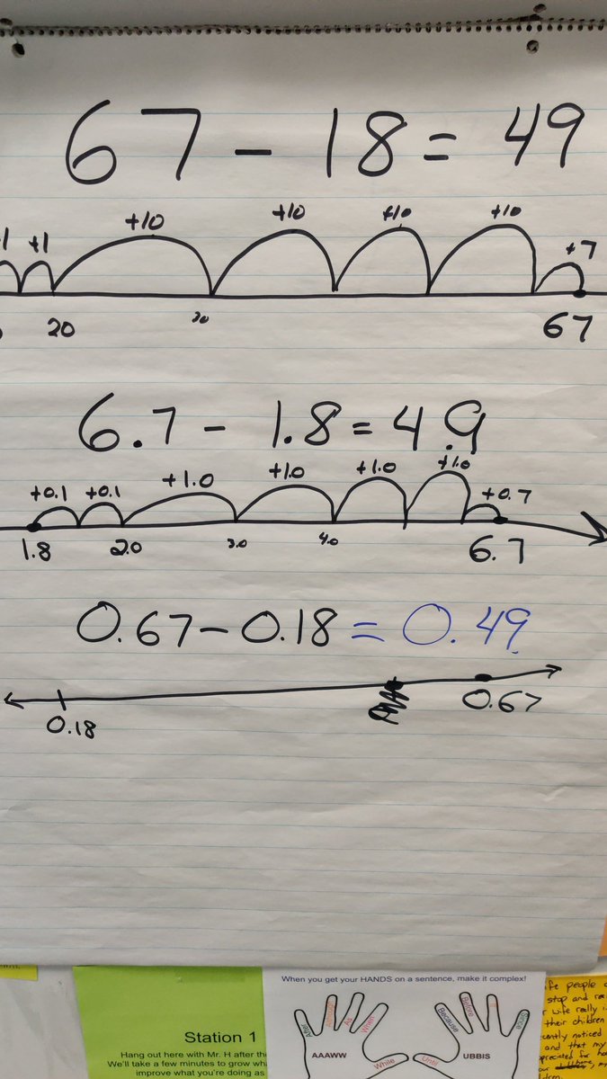 hartel30's tweet photo. Ask a coach a question... Put the answer into practice. @mathcoacherin #rsdmathrocks #opennumberlines https://t.co/zwAW4gCioZ