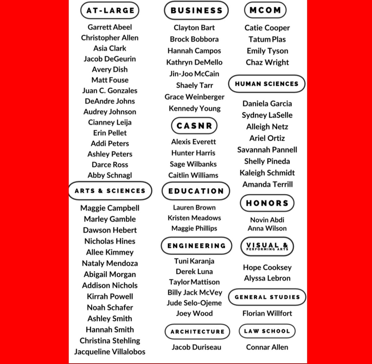 ⭐️⭐️VOTING IS NOW OPEN⭐️⭐️ 

Vote for our SENATORS all day today and tomorrow!

The ballot lists each individual in no specific order, regardless of their campaign affiliation. You may vote for the amount of seats that your college holds &amp; At-Large senators. 

Link in bio!