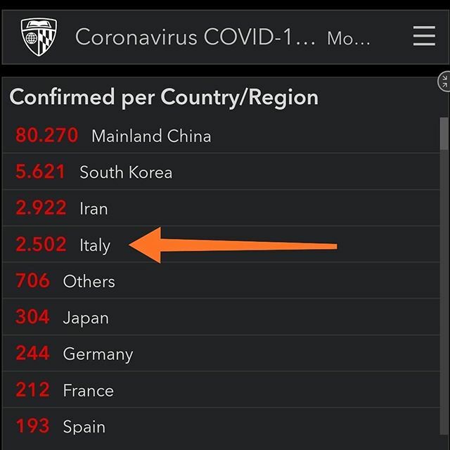 PaoloBignami's tweet photo. For the first time in history, all schools are closed in Italy: it has never happened before #Coronavirus #Italy #Italia https://t.co/nlEjZChsFp https://t.co/oYZoGBzUpK