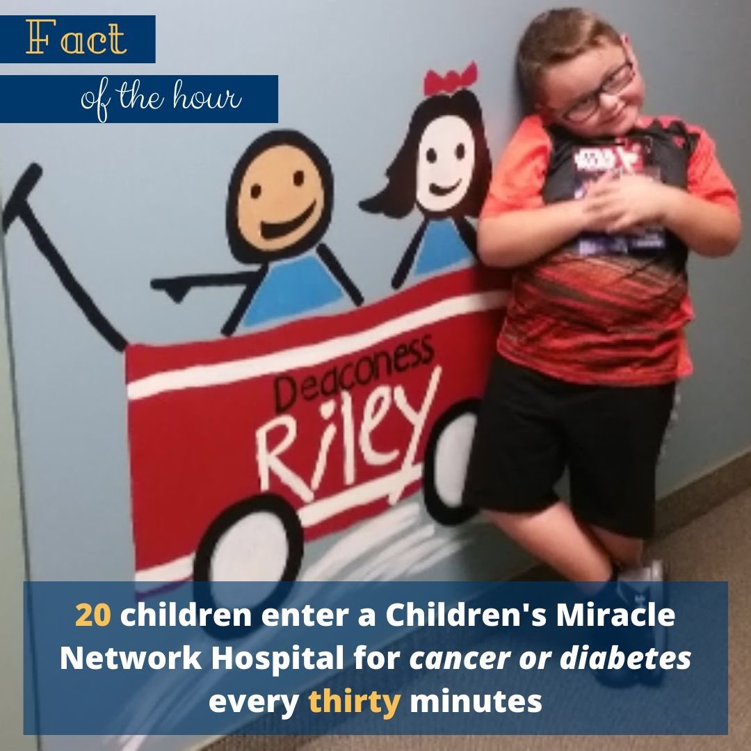 indstateDM's tweet image. StateDM is Roaring for 20! Stay tuned to our social media for an occasional fact of the hour! In just one hour long class, 40 kiddos are diagnosed with pediatric cancer or diabetes! Today, we are roaring for 20 kids less!! What will you do to help us raise $20,000 in 24 hours?