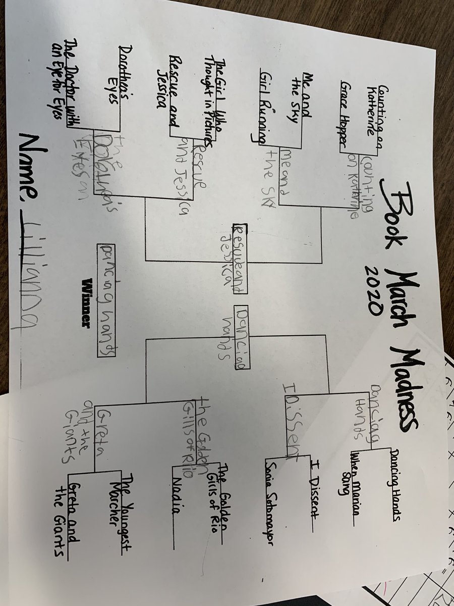 MsWalkama's tweet photo. Celebrating Women’s History Month with “March Book Madness” by reading 16 picture book biographies. Yesterday we read about Grace Hopper and today it was Beverly Bass. @therealmiss2K @NLS_Rochester https://t.co/yHW70IZT1w