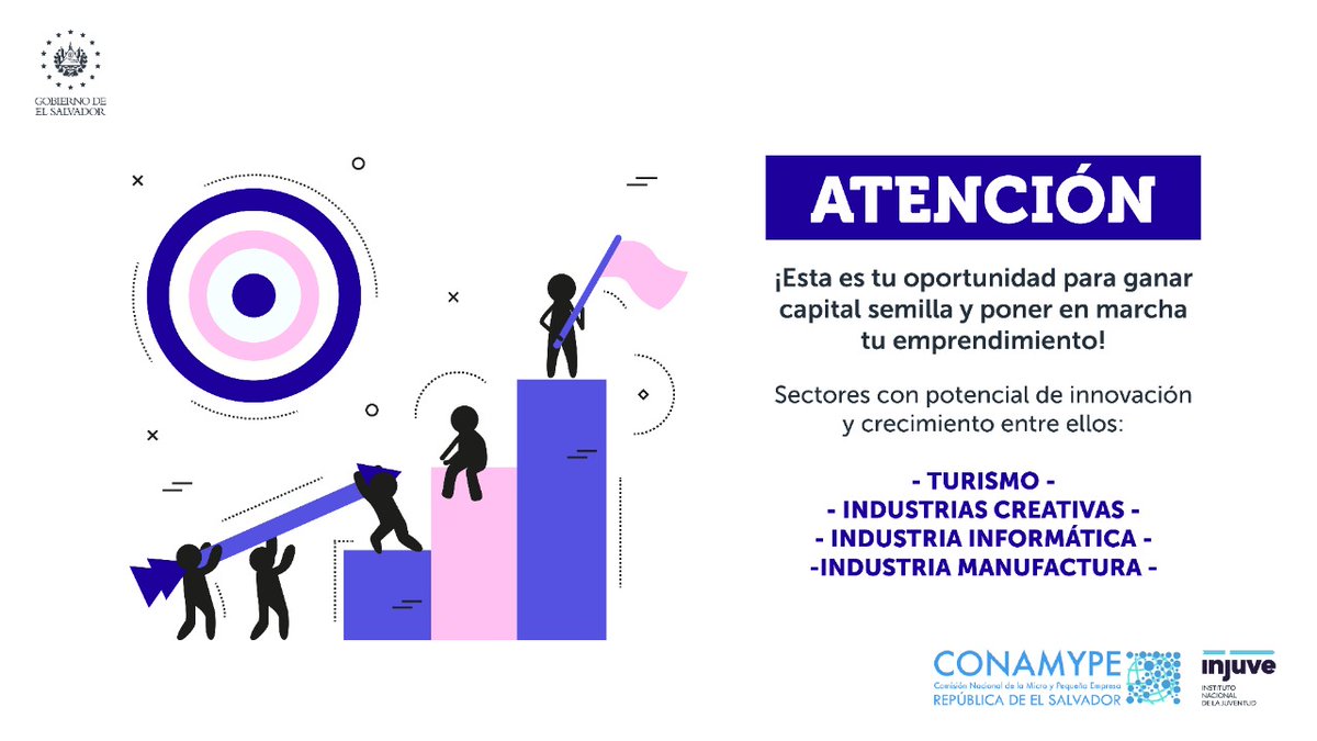 InjuveSV's tweet photo. 📌 ¡Esta es tu oportunidad para ganar capital semilla!
Si eres joven residente de los siguientes departamentos de nuestro país, ingresa al respectivo link y completa el formulario : https://t.co/62kRaViLKW