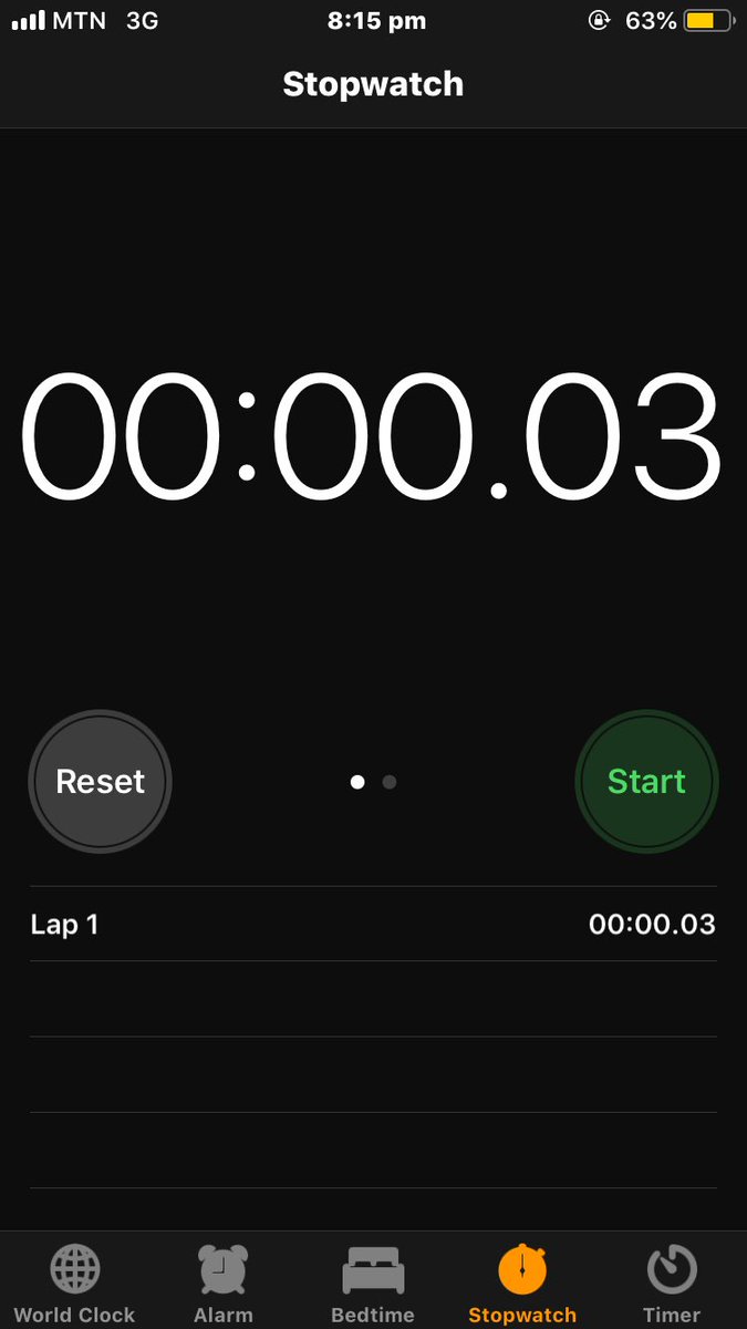 boyjayx's tweet photo. How fast ๐จ can you START and STOP ๐ your stopwatch โฑ?
Me: ๐๐๐
Beat my score.
Post using #StopWatchChallenge Tag me for a link up. ๐จ@kherdletrends @andrewosei__ #TwitterVGMA #SCMobile #PureDrive #Covid_19 #CoronaAlert #WarrenDropOut #EachforEqual #ุงูุฏููุงุฑ #Coronvirus https://t.co/qjve8zt9he