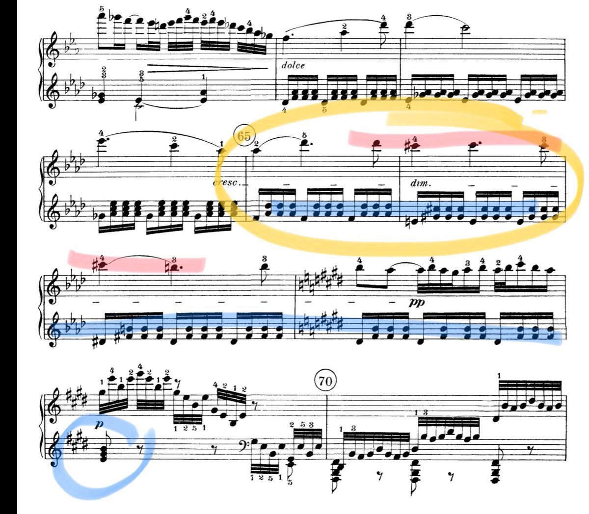 AdoyoCA's tweet photo. The three things happening right here are only the tip of the iceberg when it comes to the mountain of reasons Beethoven is THE GREATEST OF ALL TIME! ✨🔥✨😍😍😍 https://t.co/H86eLQqJBz