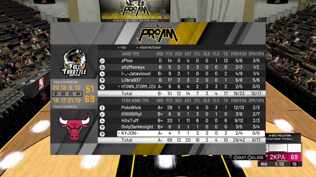 TPOLeague's tweet photo. 🎒TPO SZN2 Matchup News📰

@NoScurries2kL 5 W’s Yesterday Running It Up Salute 

Dogs to Know 
@JMil24_ (NS) 22.8 PPG 11 APG 5 W’s 

@KYJON__ (NS) 14.4 PPG 9 RPG 5 W’s 

#TPOLeague🎒

@2KHUNTSEARCH @pbau__ @WalkOnWarriors @OgRic2point0 @ZiggyZiah @DiDDYgoesHAM_ https://t.co/p2HdnLADyw