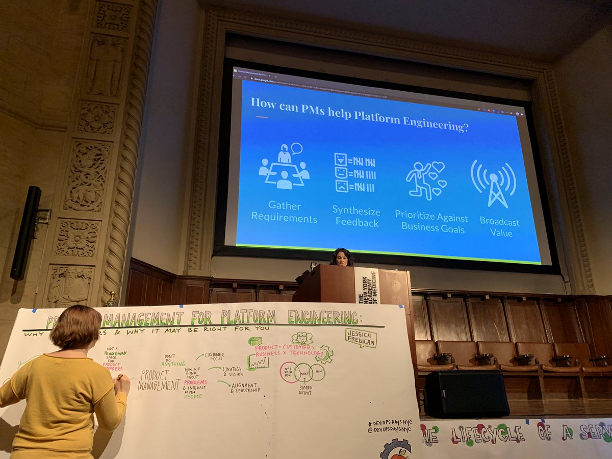 stefanamuller's tweet image. Loving this #productmanagement talk by @JessicaFredican at #DevOpsDaysNYC. Totally on topic of how to work well with others in #DevOps