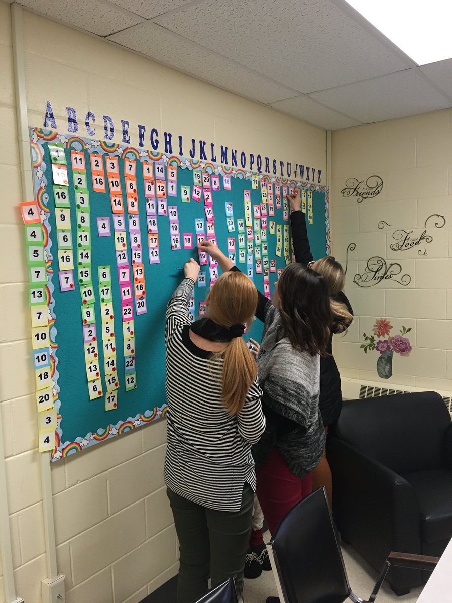Schurman66's tweet photo. @SMES01 Literacy Data Wall is still moving students to right! Today we moved another large number of students! Let’s keep going! @AVRCE_NS @murphyp27 @DaveJones_AVRCE @avrceprograms #datawall #movetotheright #progress #ourkids https://t.co/dLDfsJEPMr