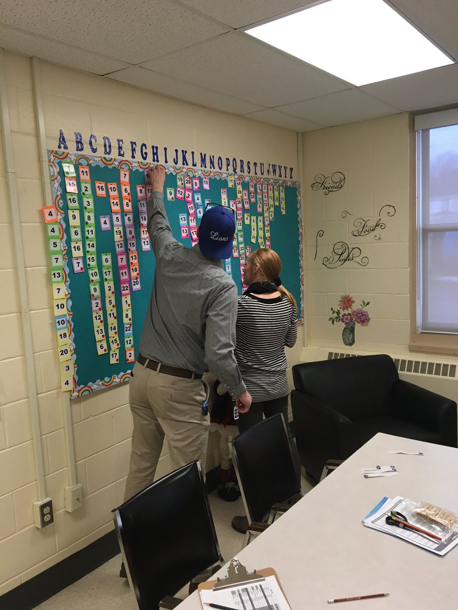 Schurman66's tweet photo. @SMES01 Literacy Data Wall is still moving students to right! Today we moved another large number of students! Let’s keep going! @AVRCE_NS @murphyp27 @DaveJones_AVRCE @avrceprograms #datawall #movetotheright #progress #ourkids https://t.co/dLDfsJEPMr