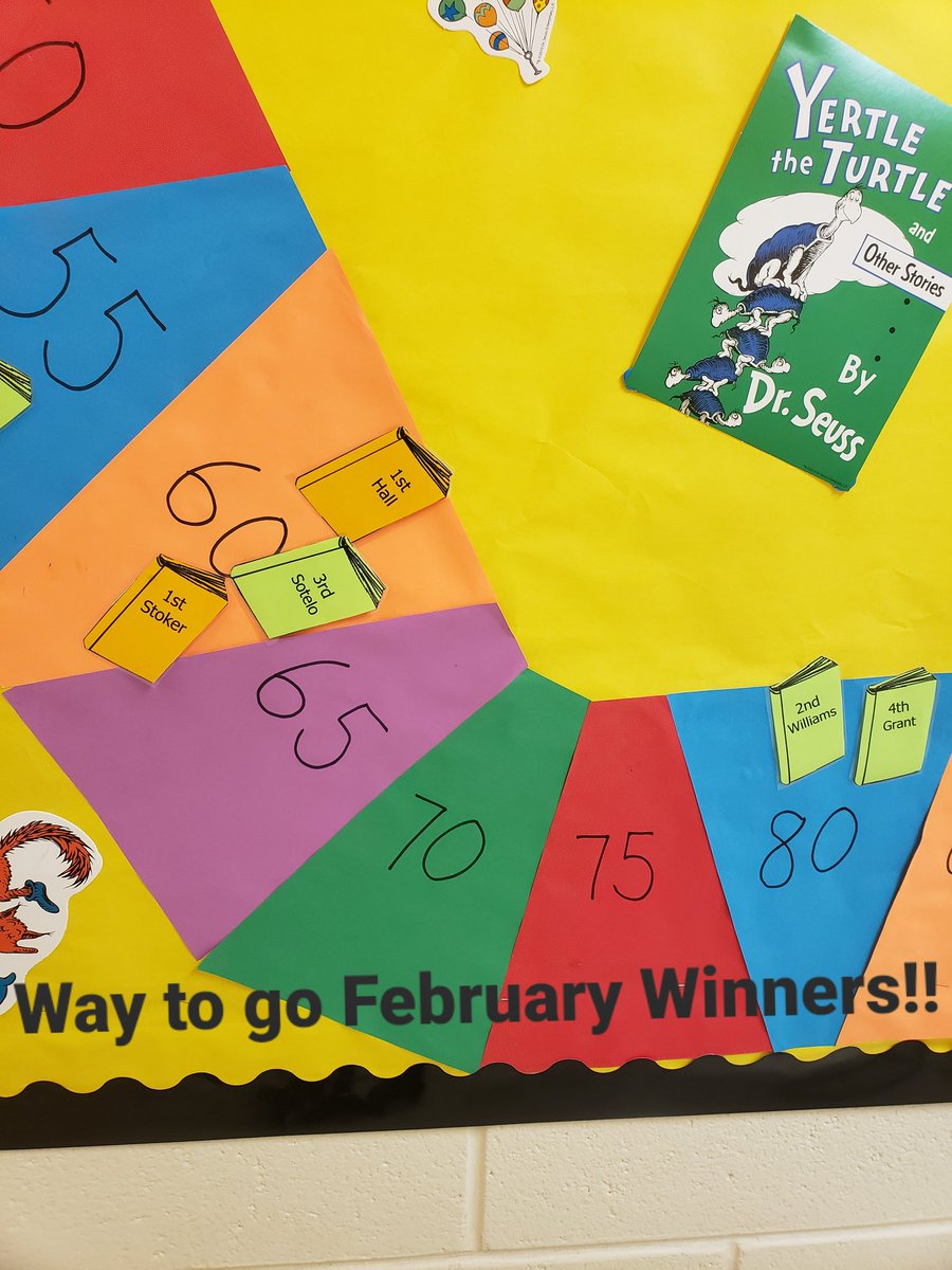 MediaCees's tweet photo. @CEES_Jackets @LCSJackets #learngrowleadcees
#februarywinners #readingbooksandtakingtests #lovetoread https://t.co/hroo3juqq1